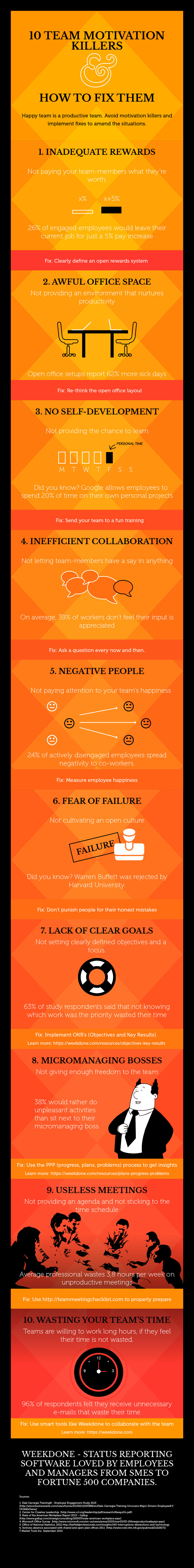 Infographie-Motivation-Kill